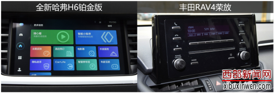 12万自主车胜过17万合资车 全新哈弗H6铂金版为啥这么秀?